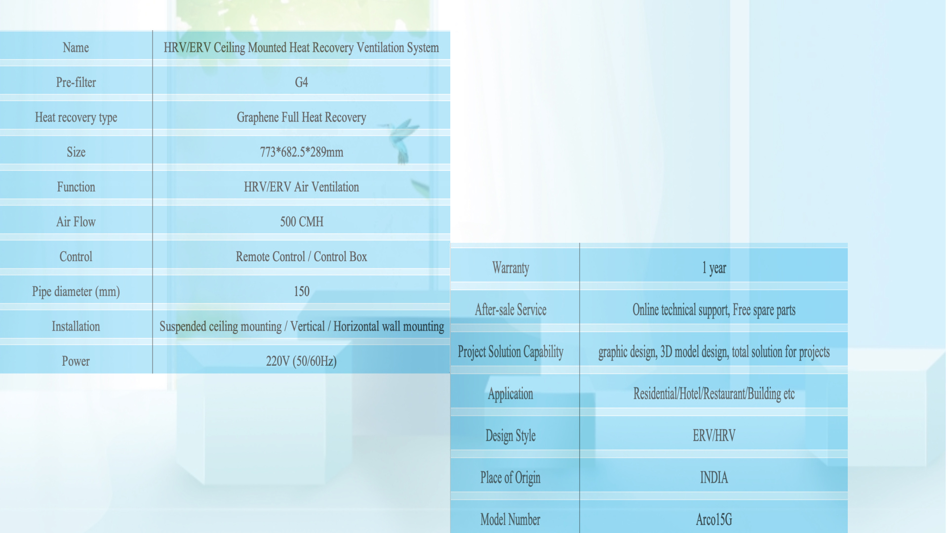 ERV Specification